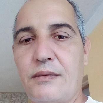 Carlos Manuel Castellanos Sanchez 